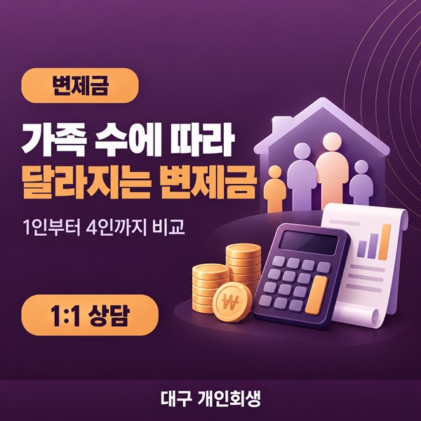 가구원 수별 생계비로 보는 개인회생 변제금 | 1인~4인 가상 계산